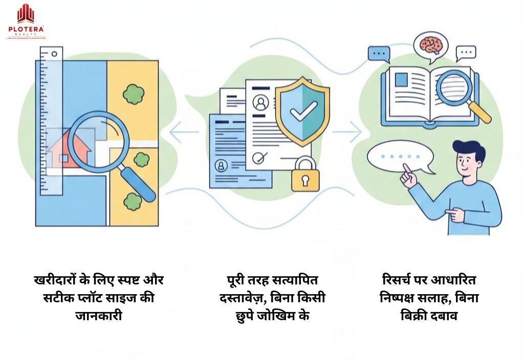 illustrative image for the importance of measurements in real estate